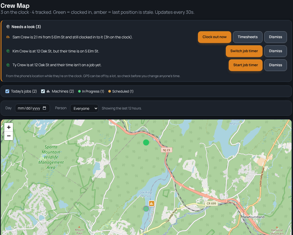 Crew Map with a Needs a look list: someone 2.1 miles from the job and still clocked in, with Clock out now and Switch job timer buttons, above the live map